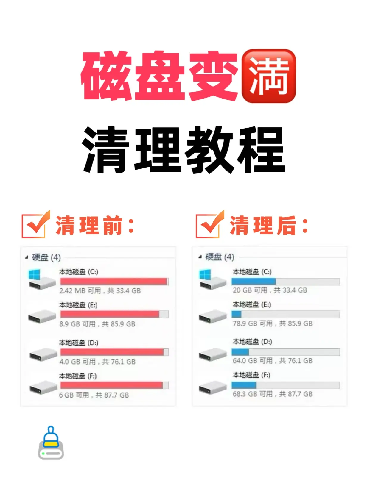 💾 C盘满了别慌张！教你安全清理出 20GB 空间 | 智帮汇